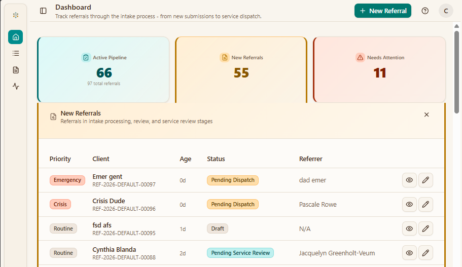 New Referrals Detail