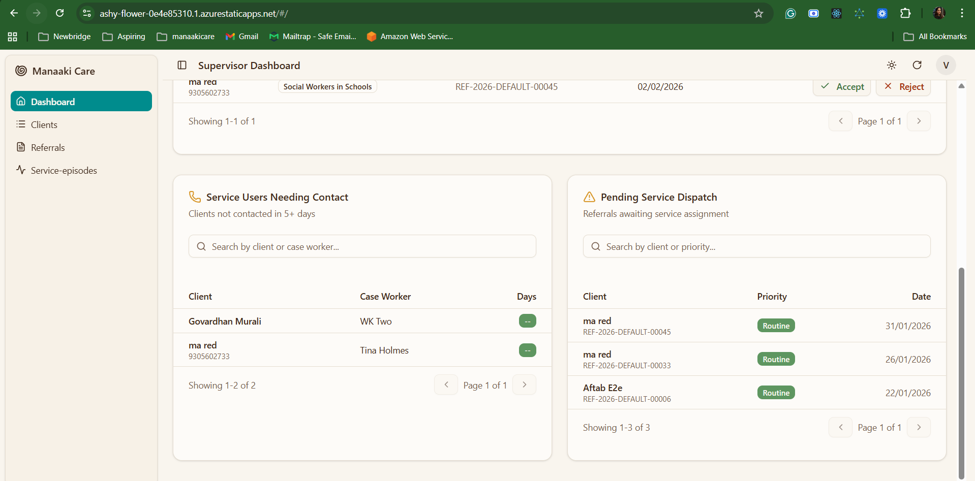 Service Users Needing Contact and Pending Service Dispatch