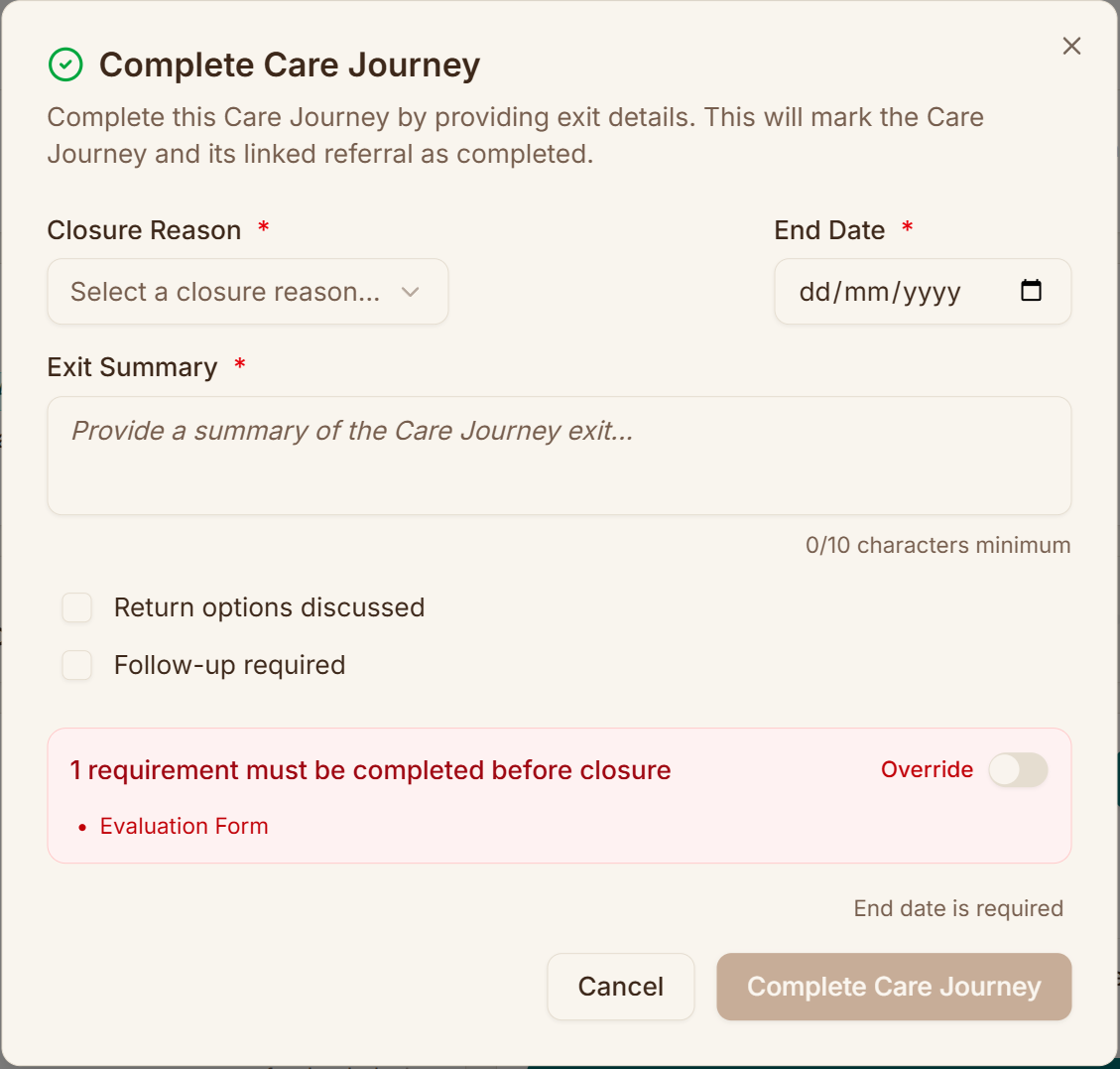 The closure dialog, with a reason, an end date, a required exit summary, two checkboxes, and a list of outstanding requirements
