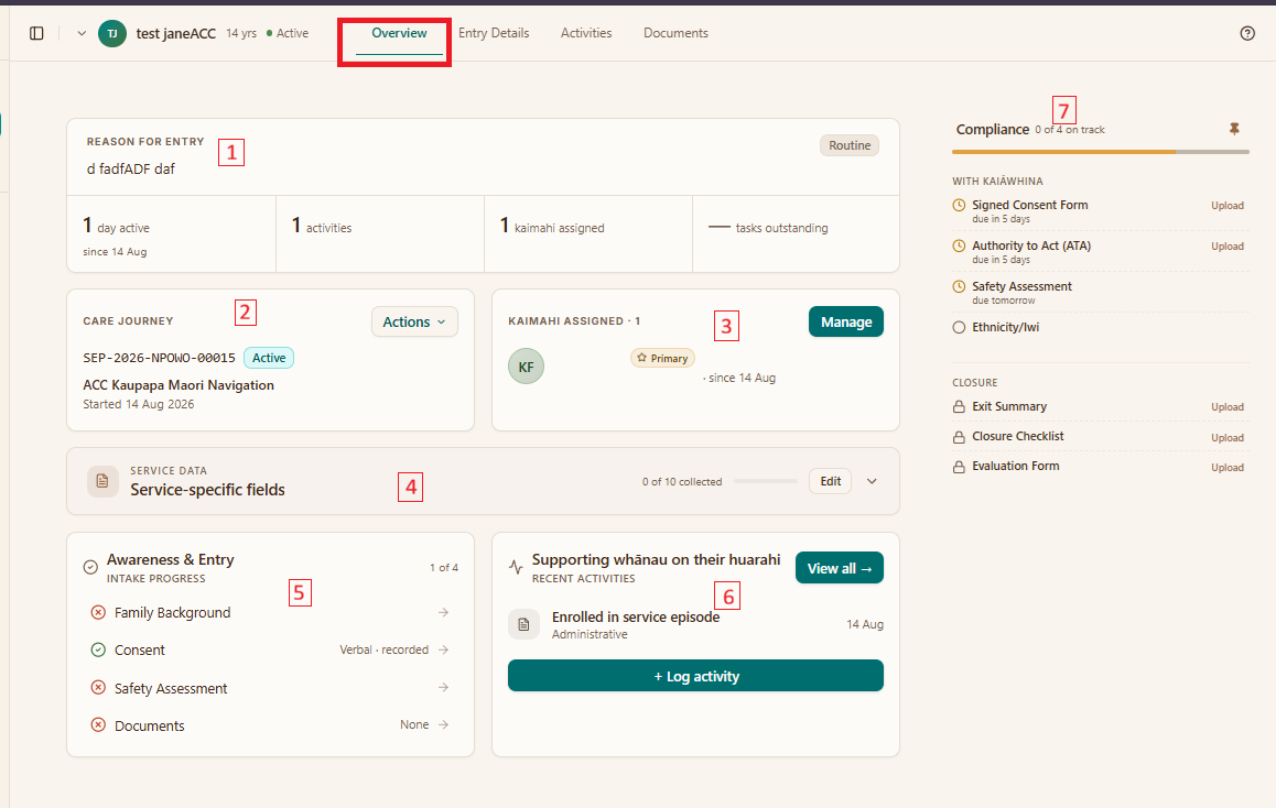 The same overview page with each region numbered from one to seven
