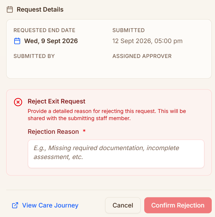 The Reject Exit Request panel, reading 'Provide a detailed reason for rejecting this request. This will be shared with the submitting staff member', with a required Rejection Reason box and a Confirm Rejection button